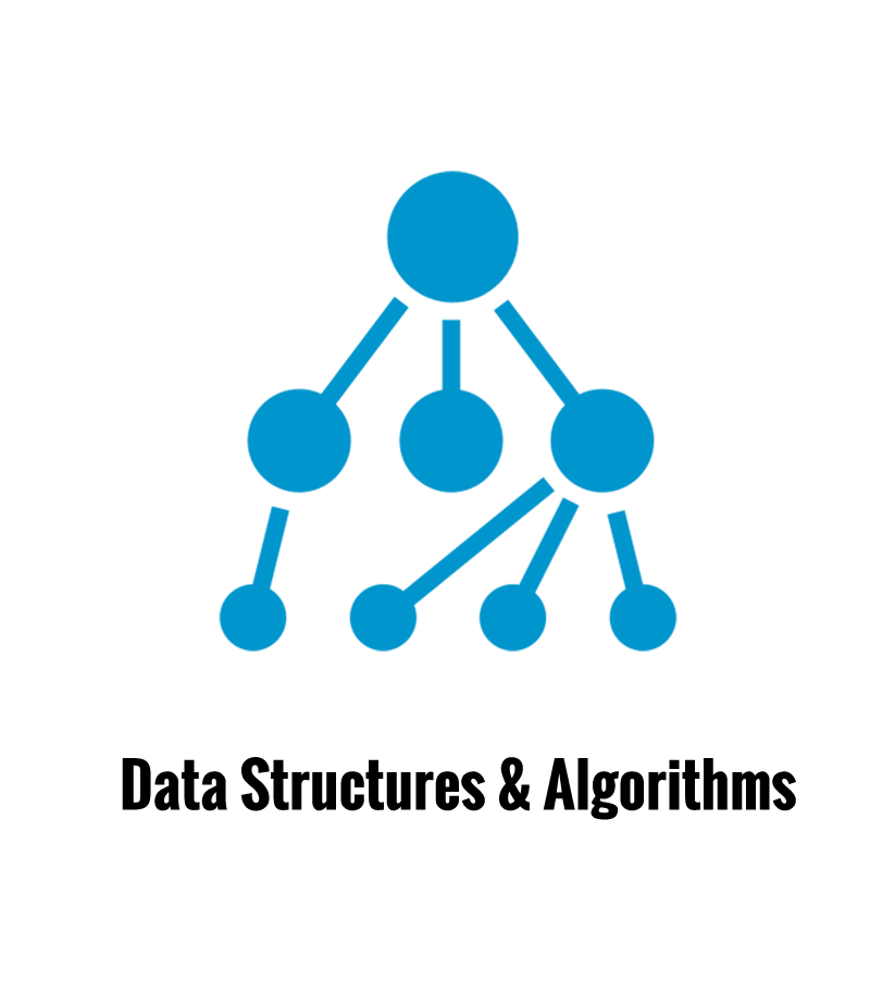 Data Structures And Algorithms 